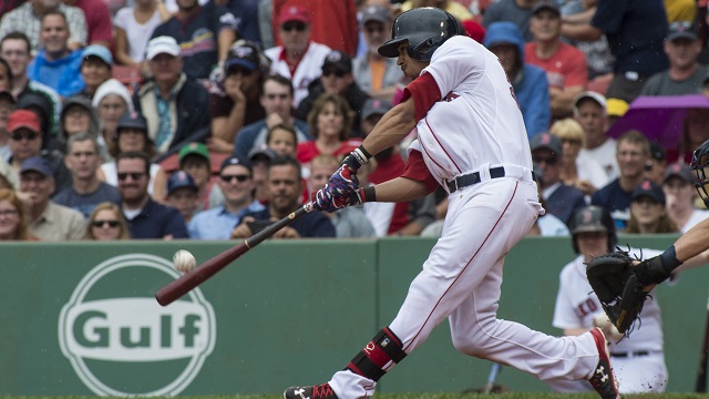 The Baseball Lab: How Long Does A Hitter Have To React To A Pitch?
