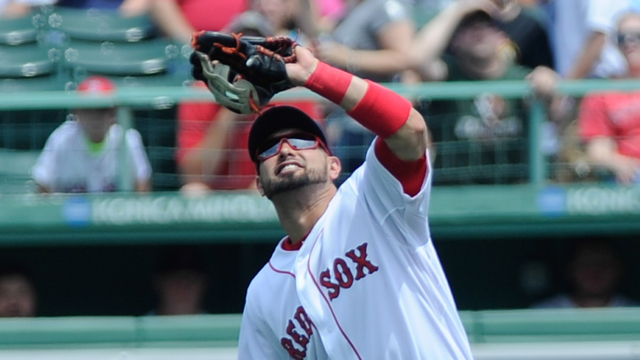 Red Sox Academy: Outfielder Shane Victorino Shows How To Shield Eyes From Sun