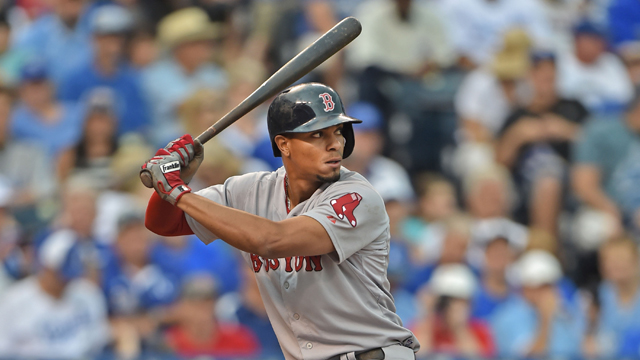 Red Sox Academy: Xander Bogaerts Teaches How To Hit Off A Tee