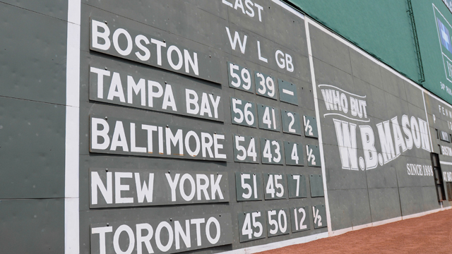 Stump Your Parents: How Many Games Are In The MLB Season?