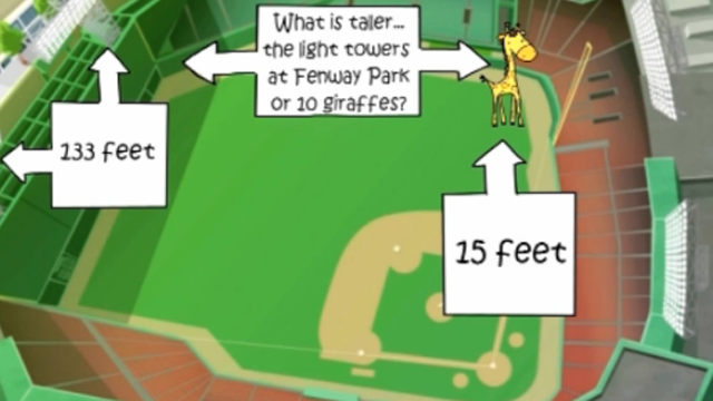Stump Your Parents: Are Fenway Park Light Towers Or 10 Giraffes Taller?