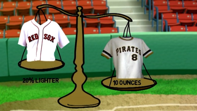 Stump Your Parents: How Much Do The New MLB Jerseys Weigh?