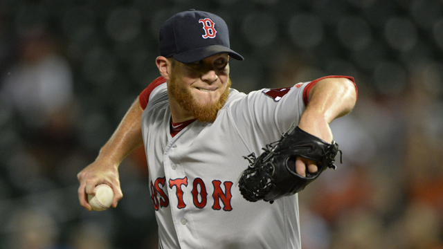 Red Sox Small Talk: Get To Know Boston Pitcher Craig Kimbrel