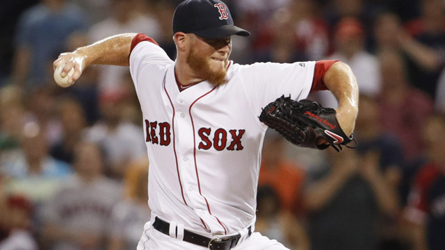 Red Sox Academy: What Do Closers Do Before They Pitch?