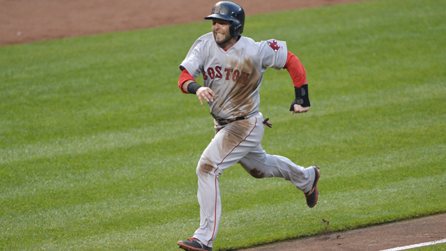Tricks Of The Trade: Dustin Pedroia’s Cleats